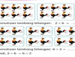Kunci Jawaban Tema 2 Kelas 3 SD Halaman 57 58 59 60 61 62 Buku Tematik Subtema 2 Pembelajaran 1