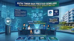 IMDI 2025 Jadi Tolok Ukur Keberhasilan Transformasi Digital Kutim